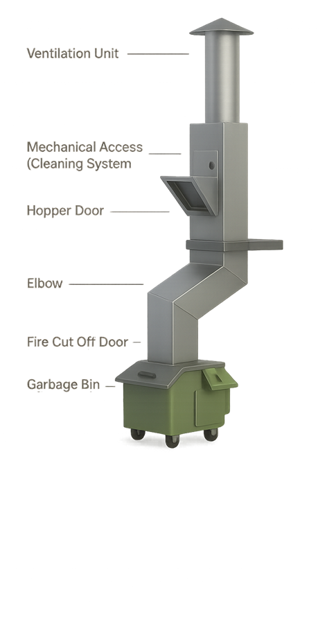 Garbage Chute Detail